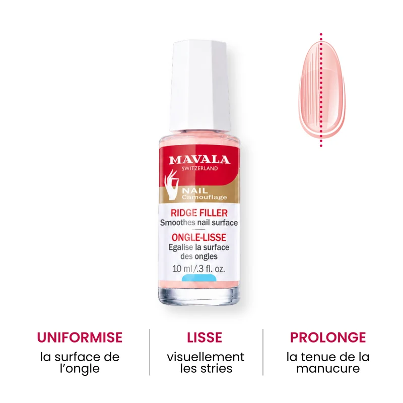 Vernis Ongle-Lisse
