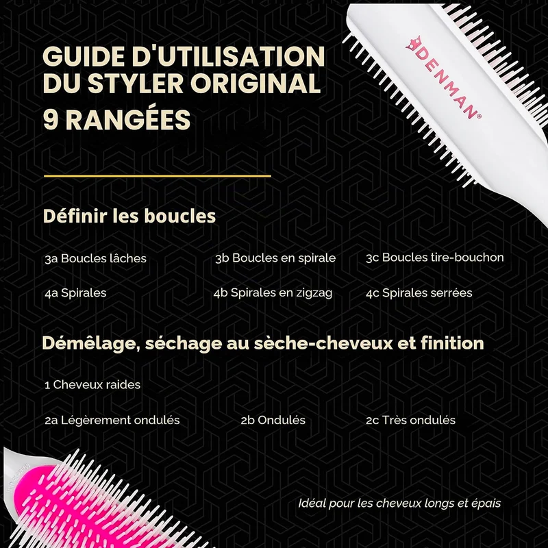 Brosse Démêlante D4 Denman