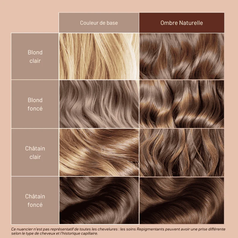 Duo Shampoing & Soin Repigmentant Ombre Naturelle Mulato