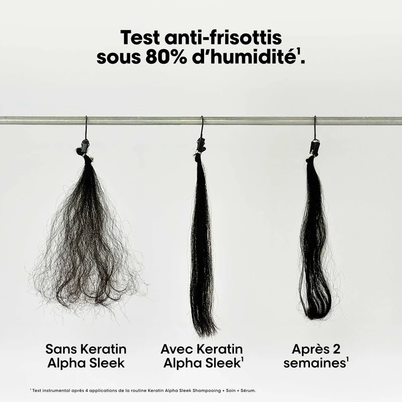 Soin Lissant Keratin Alpha Sleek L'Oréal Professionnel 200 ML