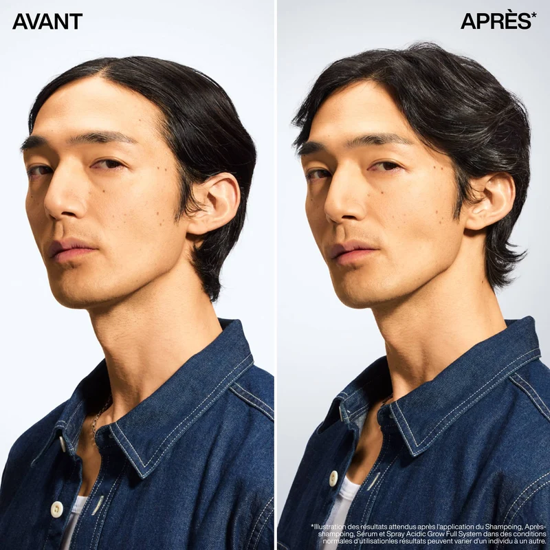 Shampoing Acidic Grow Full System Redken