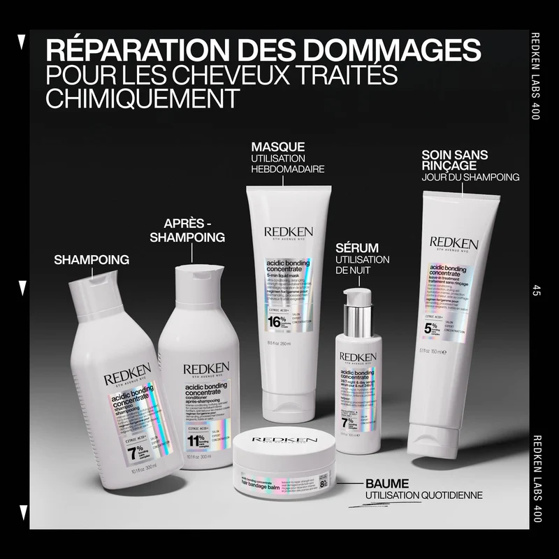Baume Sans Rinçage Acidic Bonding Concentrate Redken 75 ML