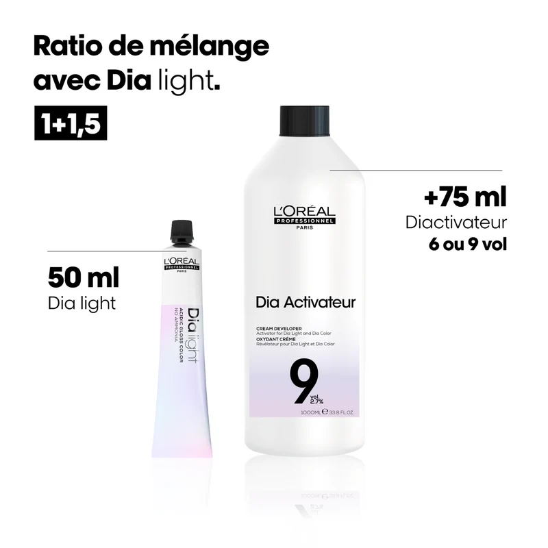 Révélateur Dia Activateur 9 Vol L'Oréal Professionnel 236 ML