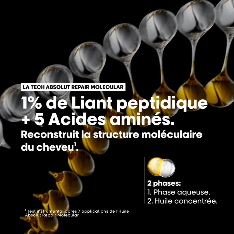 Huile Bi-Phase Absolut Repair Molecular L'Oréal Professionnel