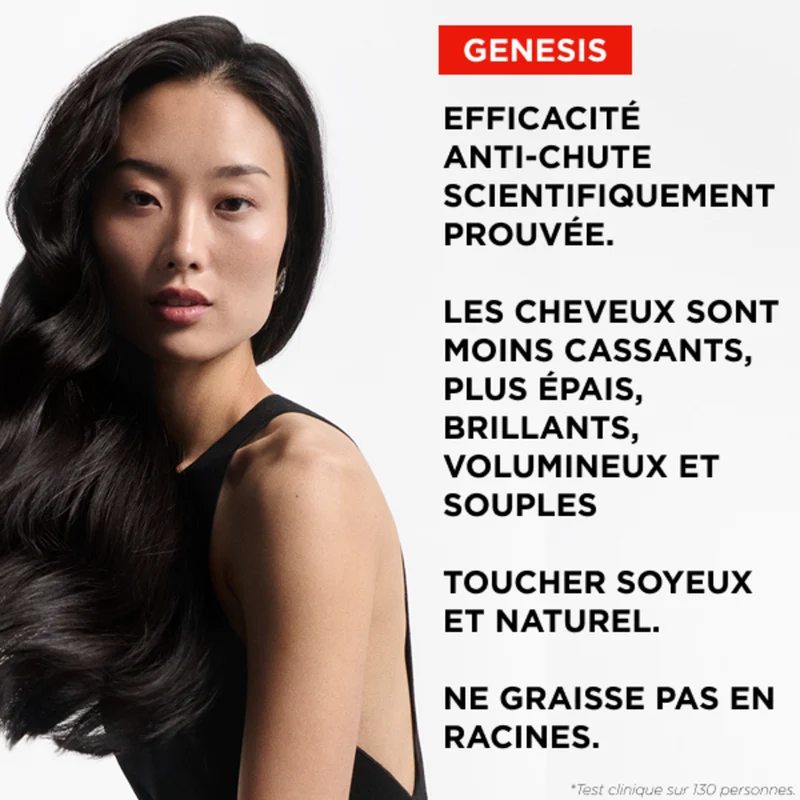 Cure Anti-Chute Genesis Kérastase