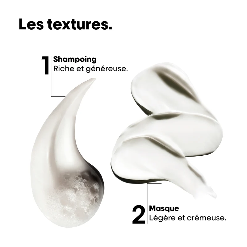 Coffret DUO Découverte Metal Detox L'Oréal Professionnel