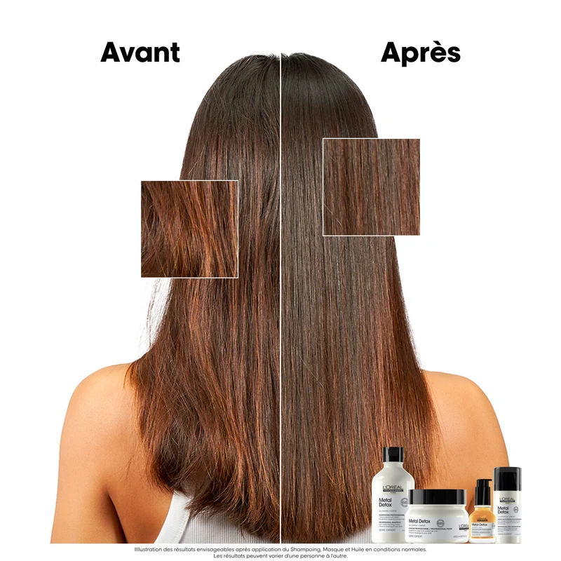 Coffret DUO Découverte Metal Detox L'Oréal Professionnel