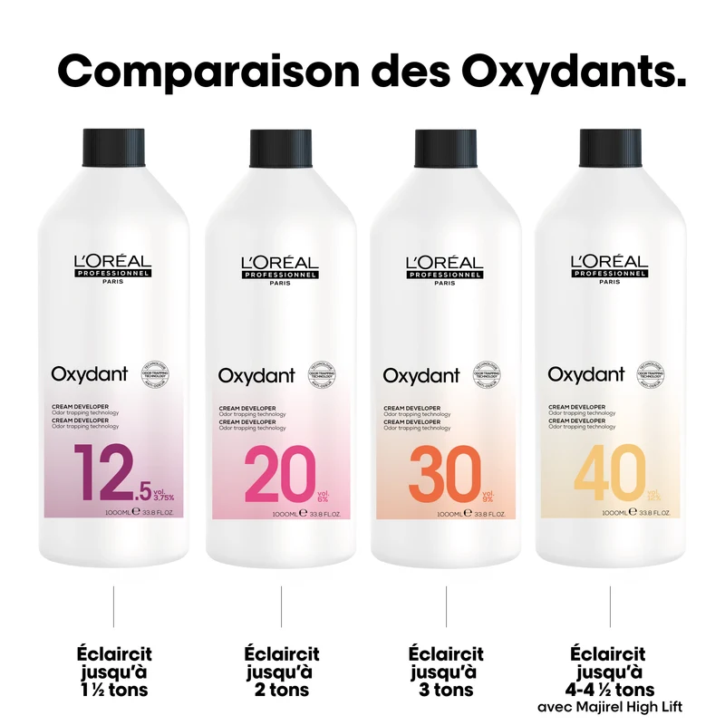 Oxydant L'Oréal Professionnel 1 Litre