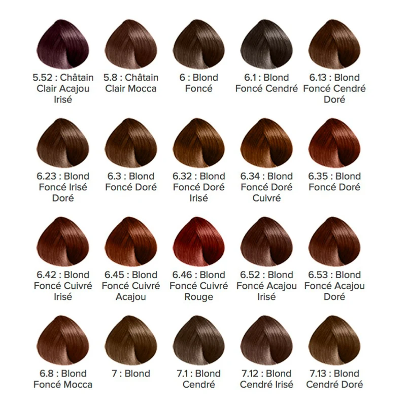 Tube Coloration Majirel L'Oréal 50 ML