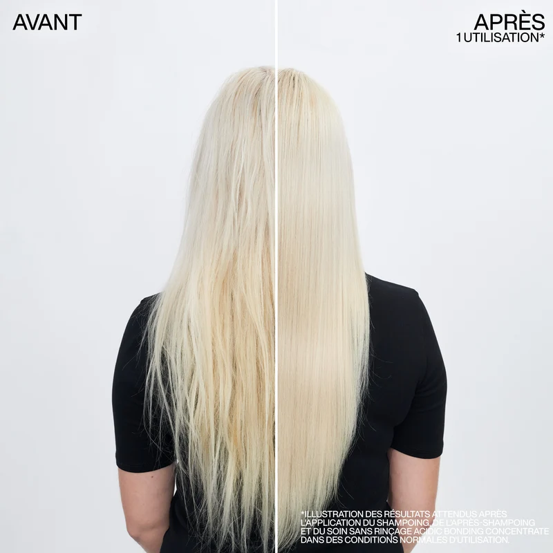 Après-Shampoing Acidic Bonding Concentrate Redken 1000 ML