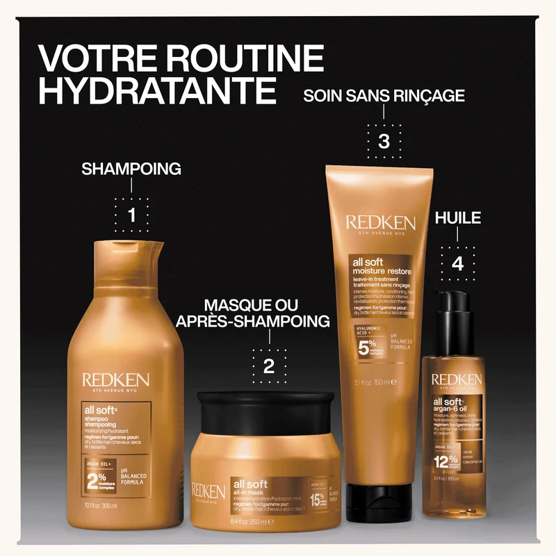 Soin sans rinçage All Soft Redken 150 ML