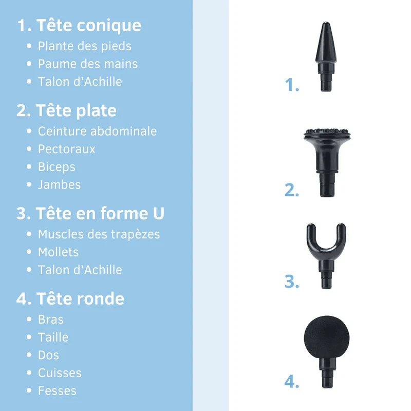 Pistolet de massage Sport Relax