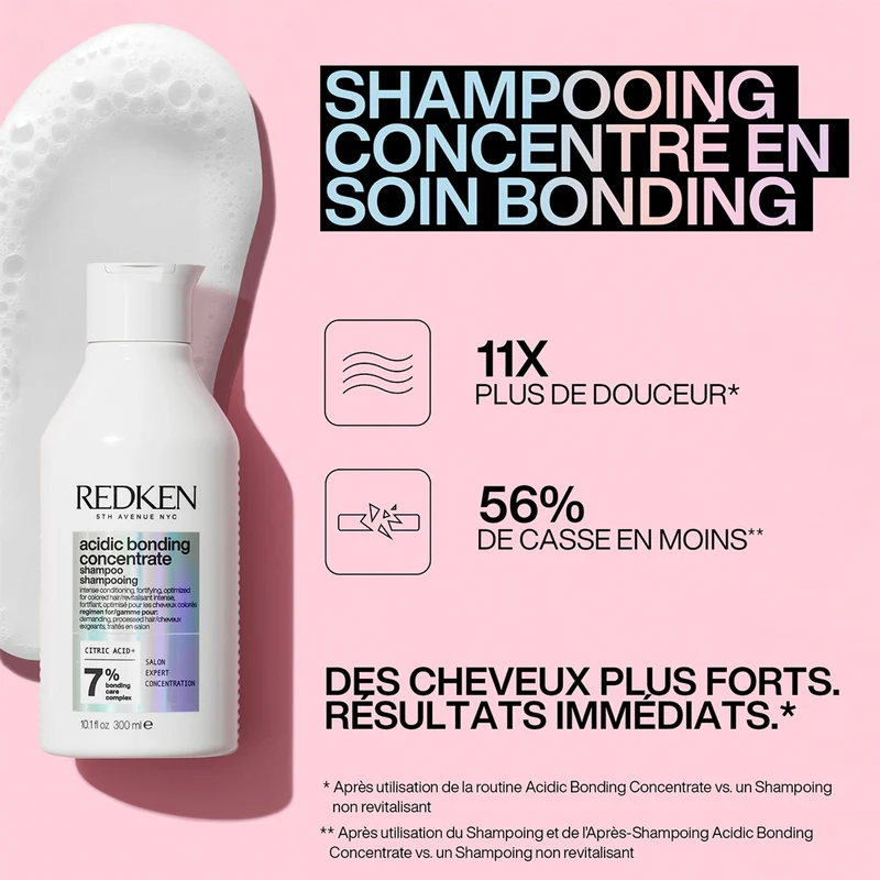 Shampoing Acidic Bonding Concentrate Redken