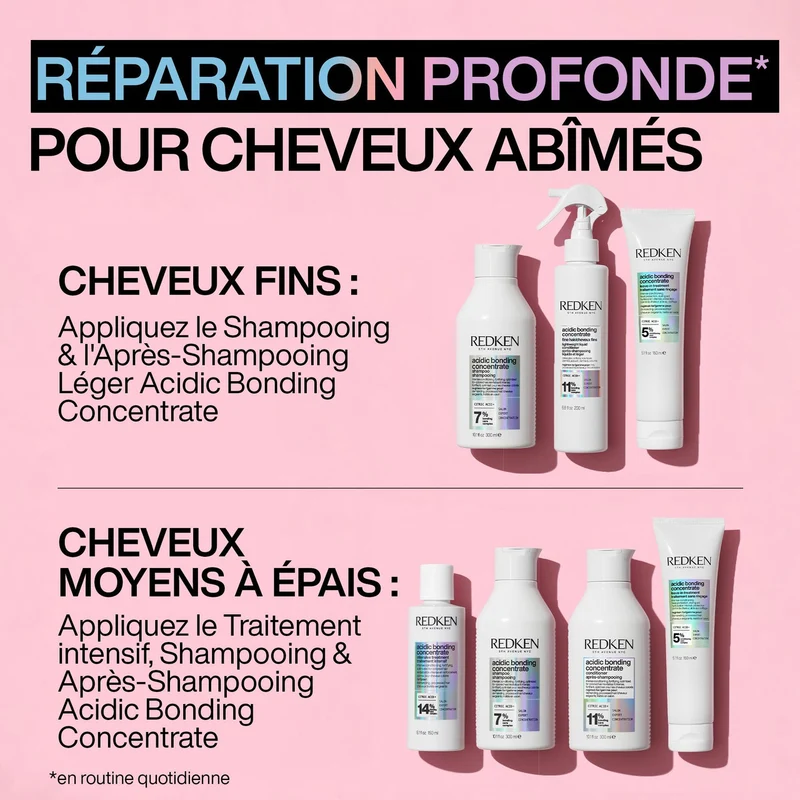 Shampoing Acidic Bonding Concentrate Redken
