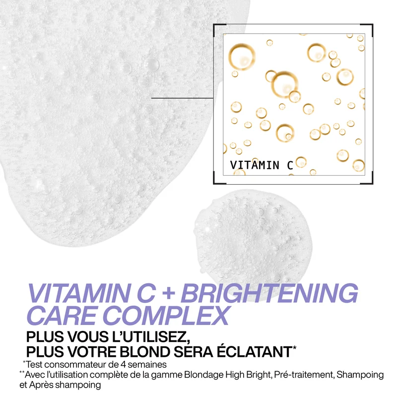 Après-shampoing Blondage High Bright Redken 300 ML