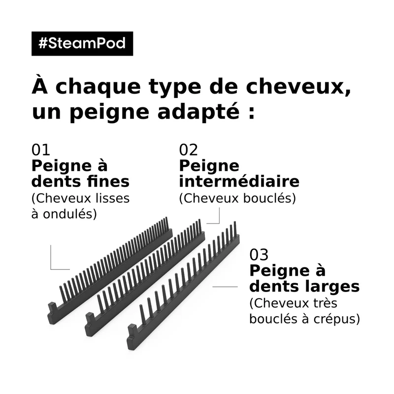 Lisseur Boucleur Steampod 4.0 + Soin Lissant 3-en-1 L'Oréal Professionnel
