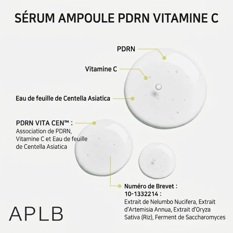 Sérum PDRN Vitamine C