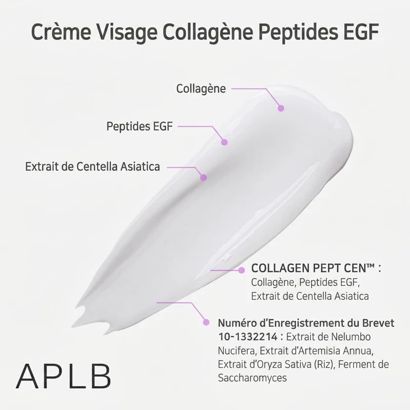 Crème Visage Collagène EGF Peptides
