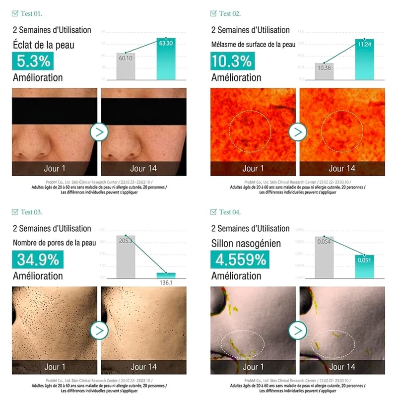 Crème Visage Glutathione Niacinamide
