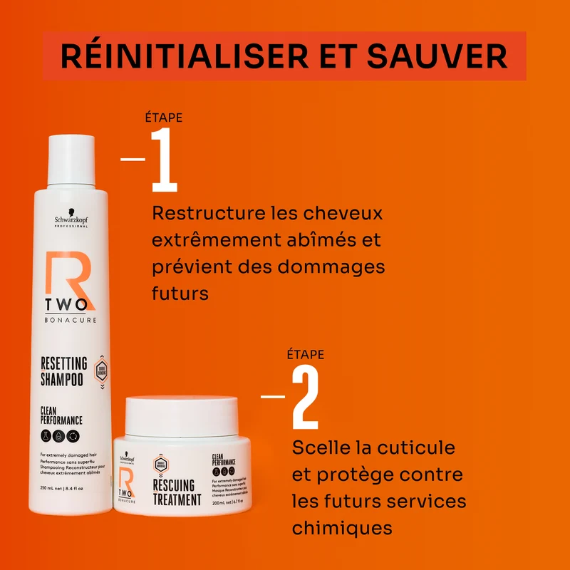 Duo Shampoing + Masque BC R-Two Schwarzkopf