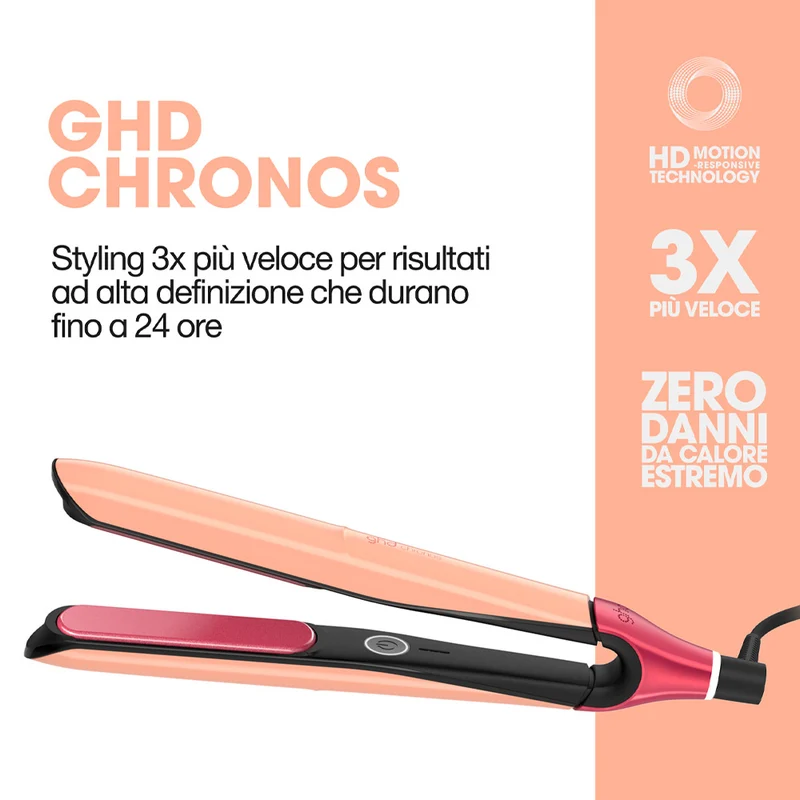 Ghd Jelly Collection Chronos
