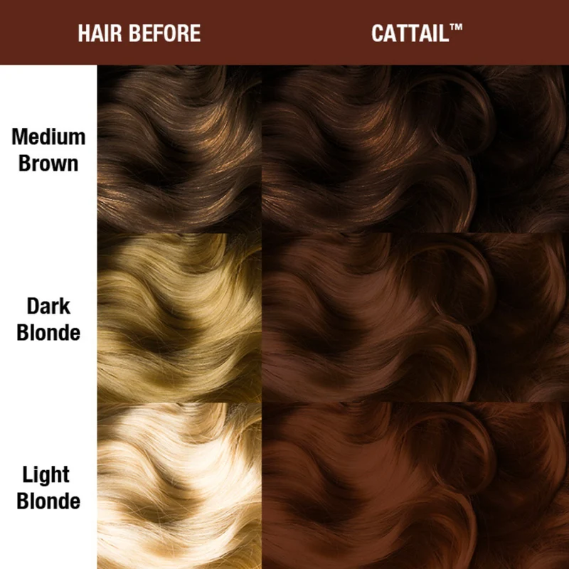 Manic Panic Supernaturals Cattail 118ml - crème colorante semi-permanente