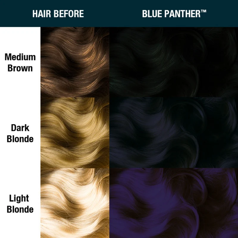 Manic Panic Supernaturals Blue Panther 118ml - crème colorante semi-permanente