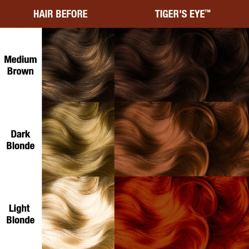 Manic Panic Supernaturals Tiger Eye 118ml - crème colorante semi-permanente