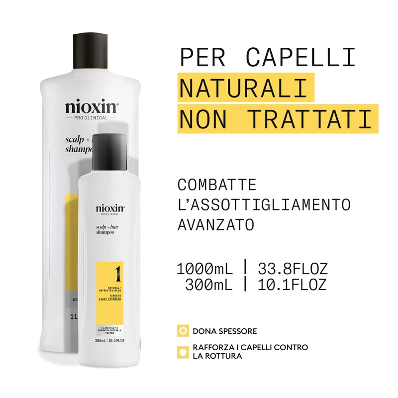 Nioxin Système 1 Scalp + Hair Shampoo 300ml - shampooing cheveux légèrement clairsemés