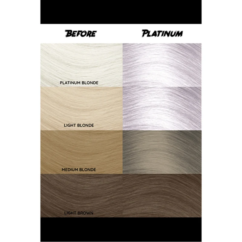 Crazy Color Platinum no 28, 100ml - Crème colorante Platine