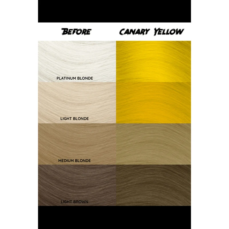 Crazy Color Canary yellow no 49, 100ml - Crème colorante Jaune Canari