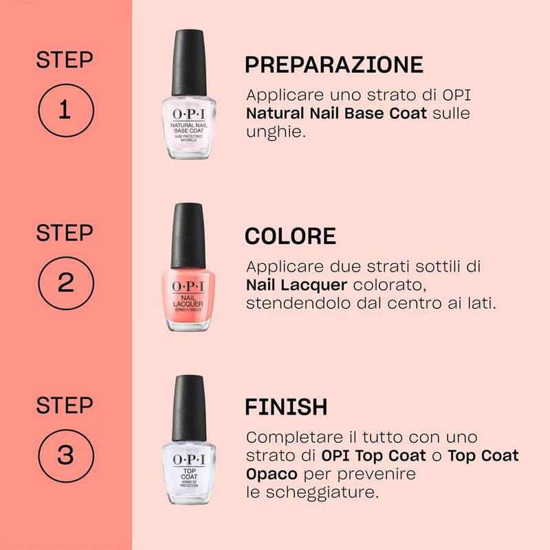 OPI Nail Laquer Make 'Em Jelly Summer 2025 Set Mini Pack 6x3.75ml - coffret vernis à ongles