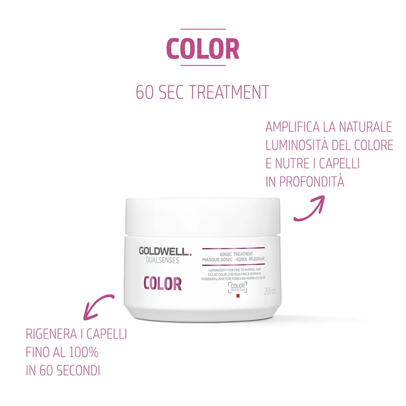 Goldwell Dualsenses Color Brilliance 60sec Treatment 200ml - soin pour cheveux fins ou moyens