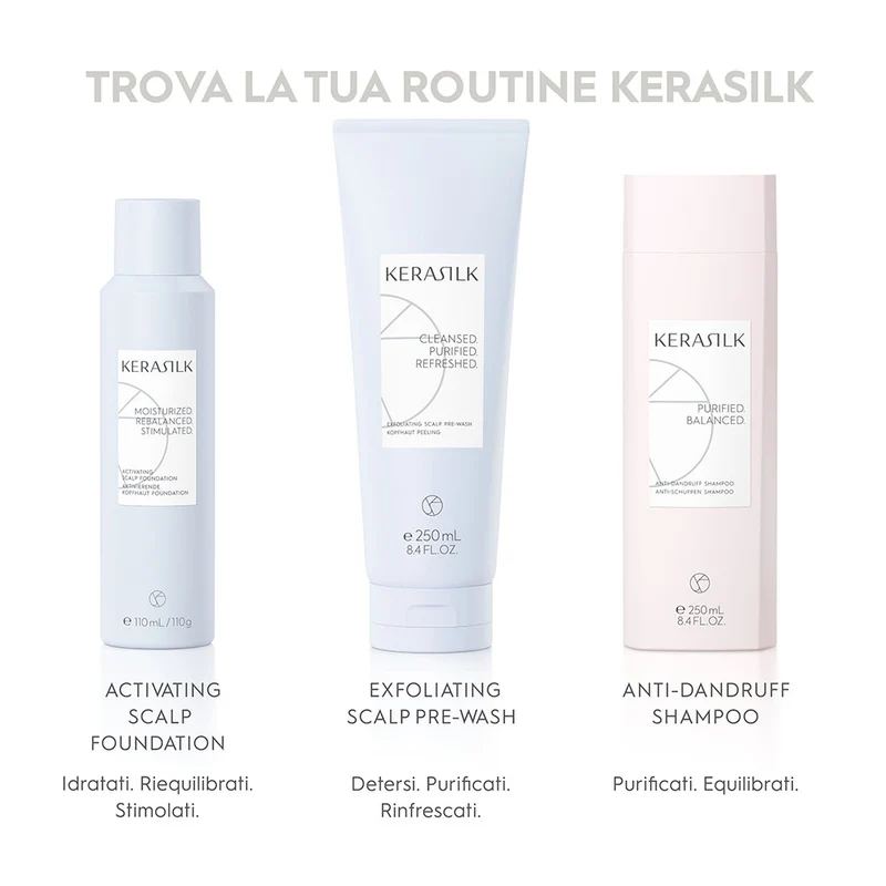 Kerasilk Essentials Anti-Druff Shampoo 250ml - shampooing pour cuir chevelu gras