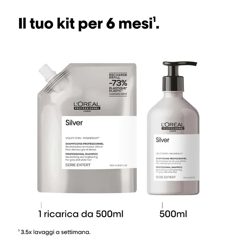 L'Oreal Professionnel Paris Serie Expert Silver Shampoo Refill 500ml - éco-recharge shampoing anti-jaunissement