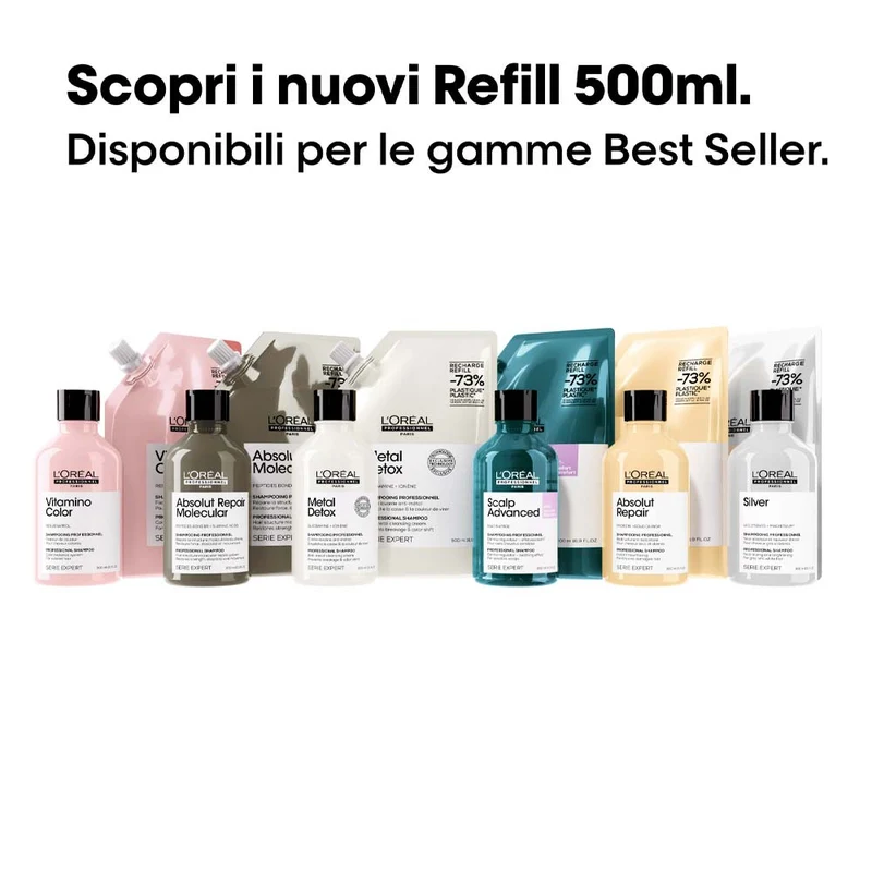 L'Oreal Professionnel Paris Serie Expert Silver Shampoo Refill 500ml - éco-recharge shampoing anti-jaunissement