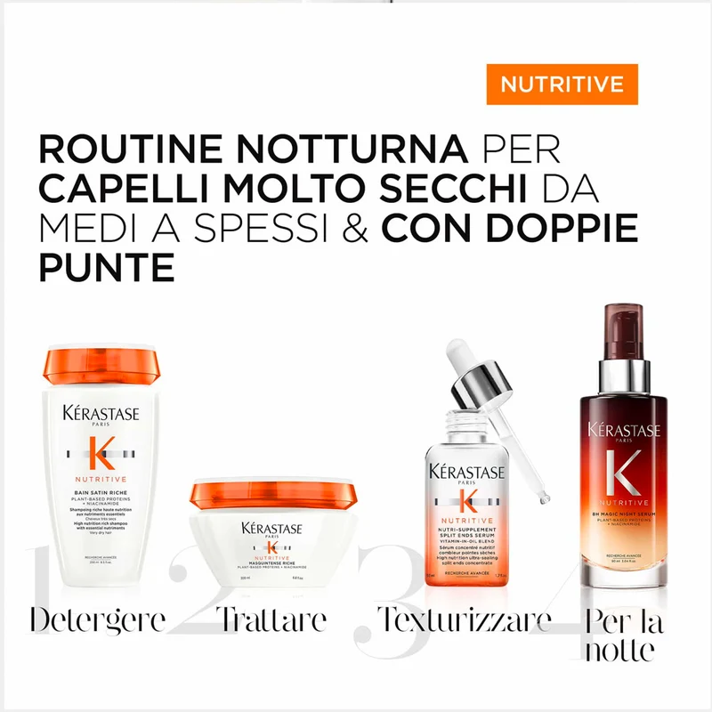 Kerastase Nutritive Bain Satin 250ml - shampooing nourrissant pour cheveux normaux ou secs