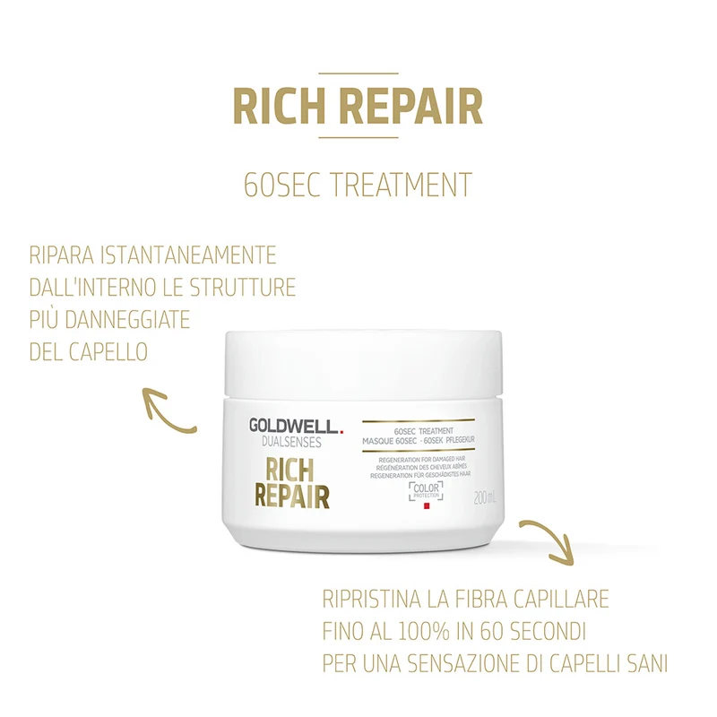 Goldwell Dualsenses Rich Repair Restoring 60Sec Treatment 200ml - traitement pour cheveux secs ou abîmés
