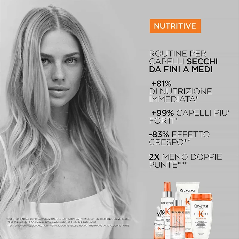 Kerastase Nutritive Nutri-Supplement Scalp Serum 90ml - sérum hydratant pour le cuir chevelu