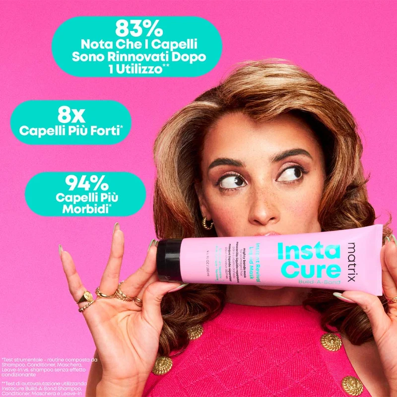 Matrix Instacure Build A Bond Mask 250ml - masque réparateur cheveux abîmés