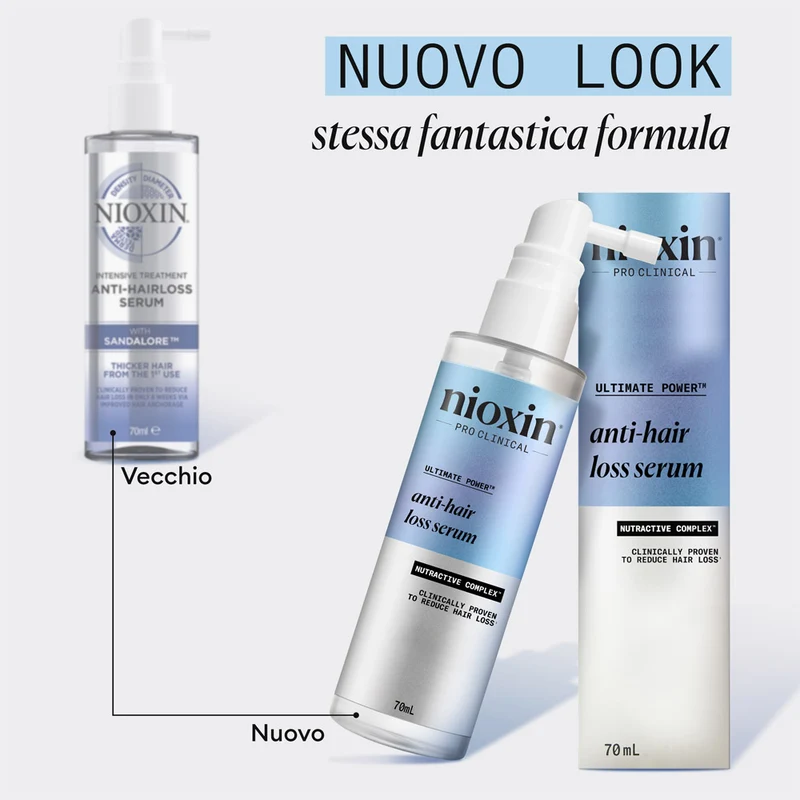 Nioxin Anti-Hair Loss Ultimate Power Serum 70ml - sérum anti-chute