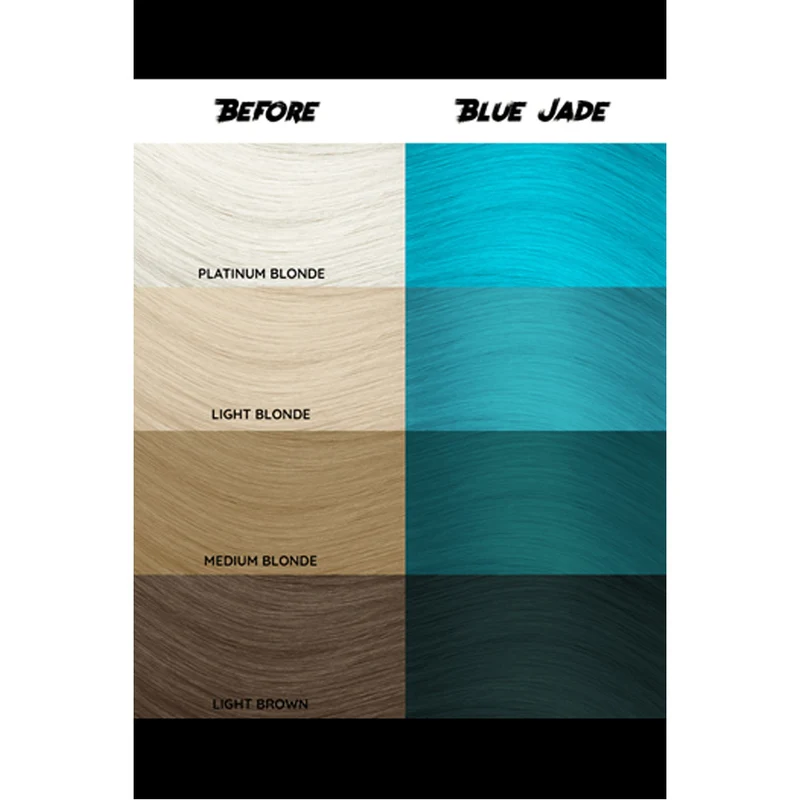 Crazy Color Blue Jade no 67, 100ml - Crème colorante Bleu Giada
