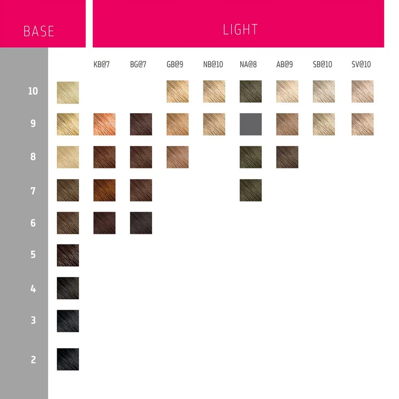 Goldwell Elumen NN@4 200ml - coloration permanente