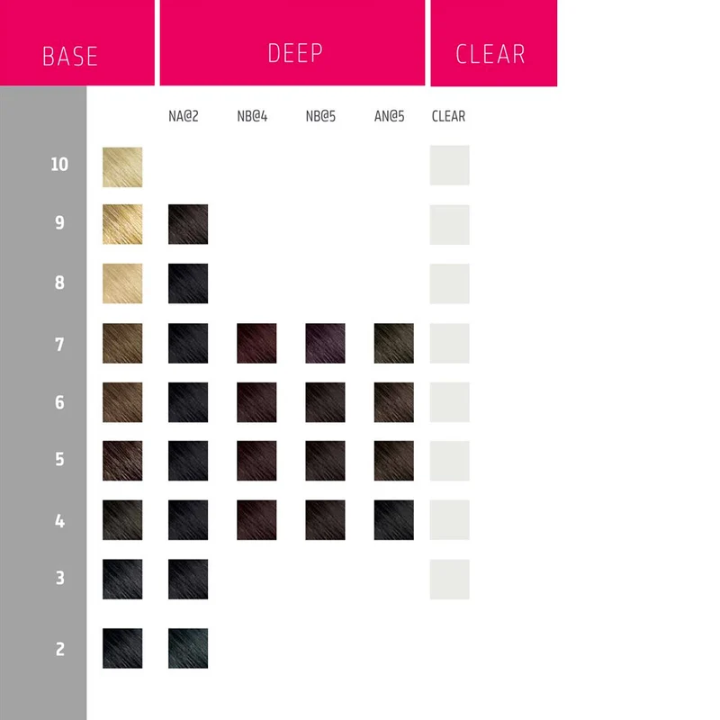 Goldwell Elumen NN@4 200ml - coloration permanente