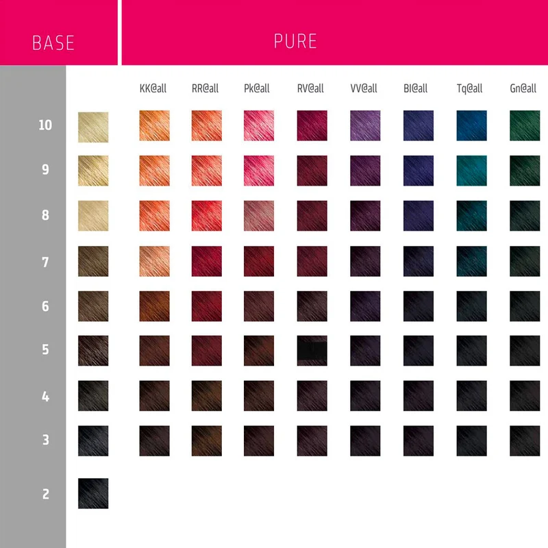 Goldwell Elumen NN@4 200ml - coloration permanente