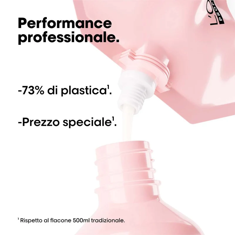 L'Oreal Proofessionnel Paris Serie Expert Vitamino Color Shampoo Refill 500ml -éco-recharge shampoing protection couleur
