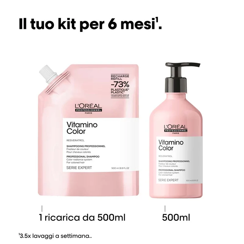 L'Oreal Proofessionnel Paris Serie Expert Vitamino Color Shampoo Refill 500ml -éco-recharge shampoing protection couleur