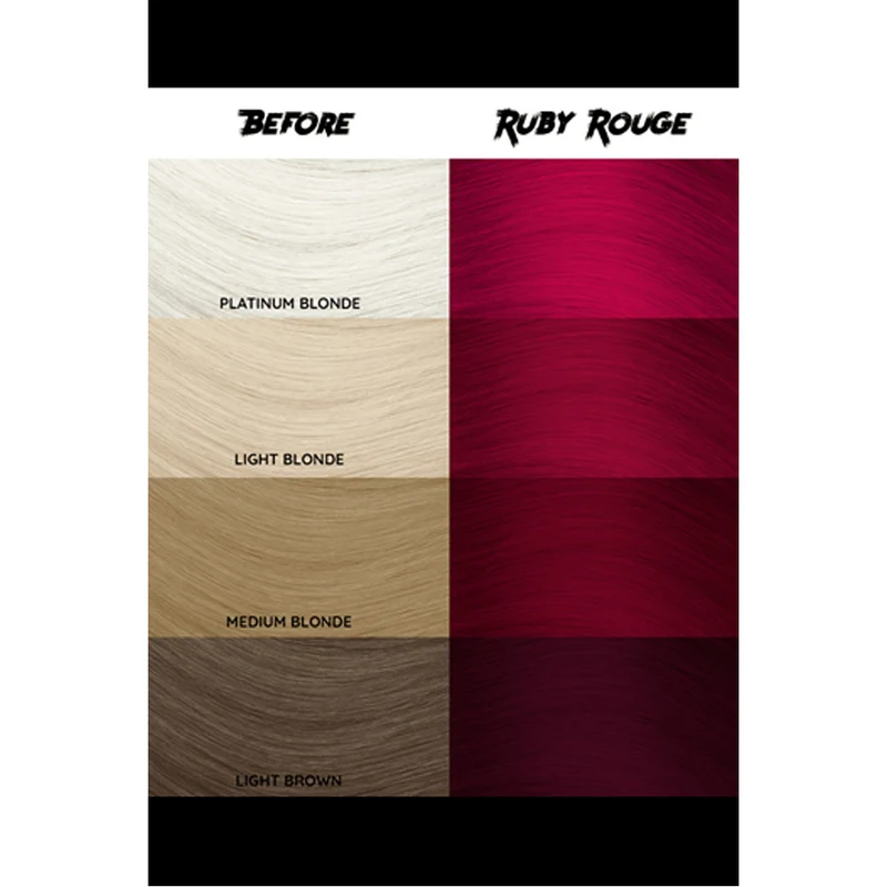 Crazy Color Ruby Rouge no 66, 100ml - Crème colorante rouge rubis