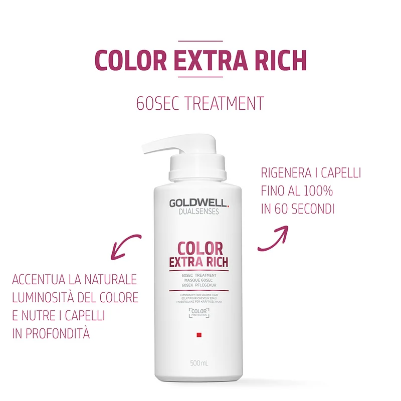 Goldwell Dualsenses Color Extra Rich 60Sec Treatment 500ml - traitement pour cheveux épais ou très épais