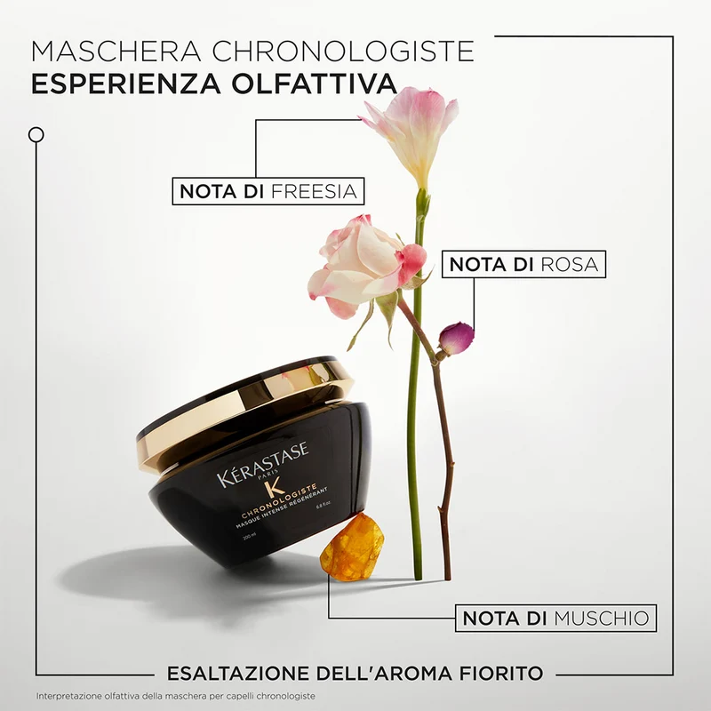 Kerastase Chronologiste Masque Intense Regenerant 200ml - masque revitalisant